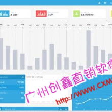 广告设计 艺术与商业的完美交融