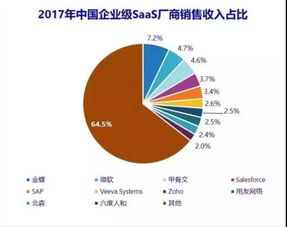 政策密集催化，云计算再上最强风口 产业转型与投资机遇深度解析