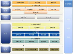 服装零售管理软件怎么选？销售内行人推荐的五大好帮手