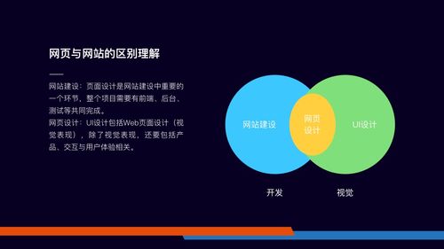 软件产品设计中的“代理思维” 从用户代言人到业务桥梁